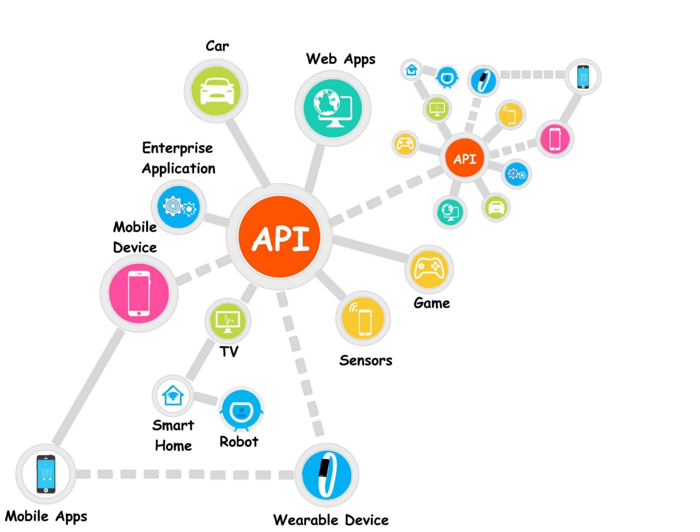 Текст в картинку api