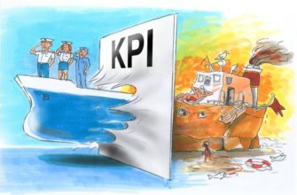 KPI: что это такое, для чего требуется и как рассчитать показатели эффективности