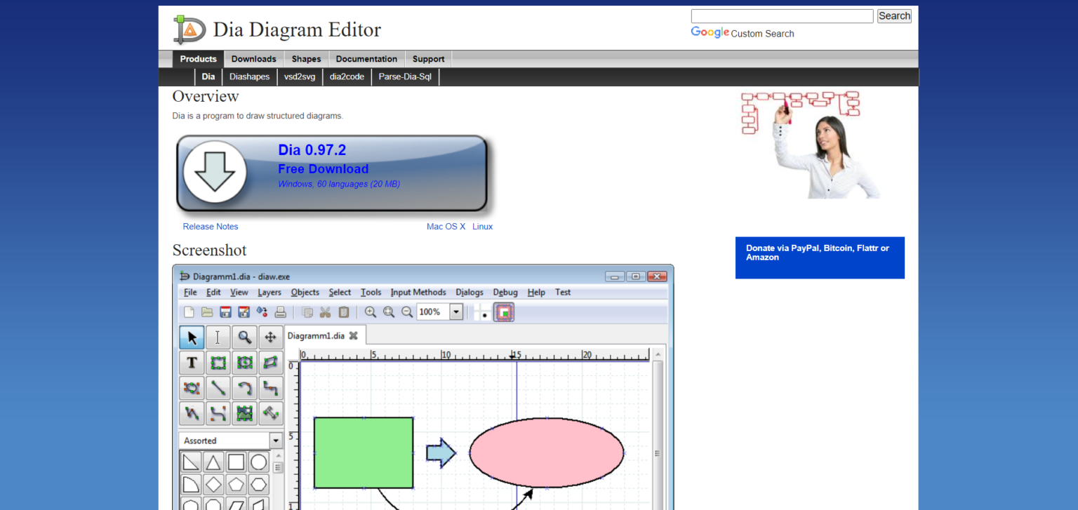 Dia diagram Editor. 9-11-20 Программа.