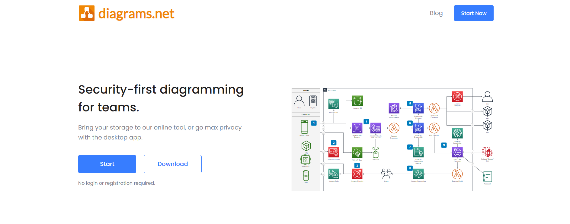 Диаграмс. Diagrams.net. Diagrams.net draw.io. Горячие клавиши в Визио. Diagrams.net logo.