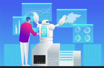 Что такое роботизация бизнеса и кому нужны RPA