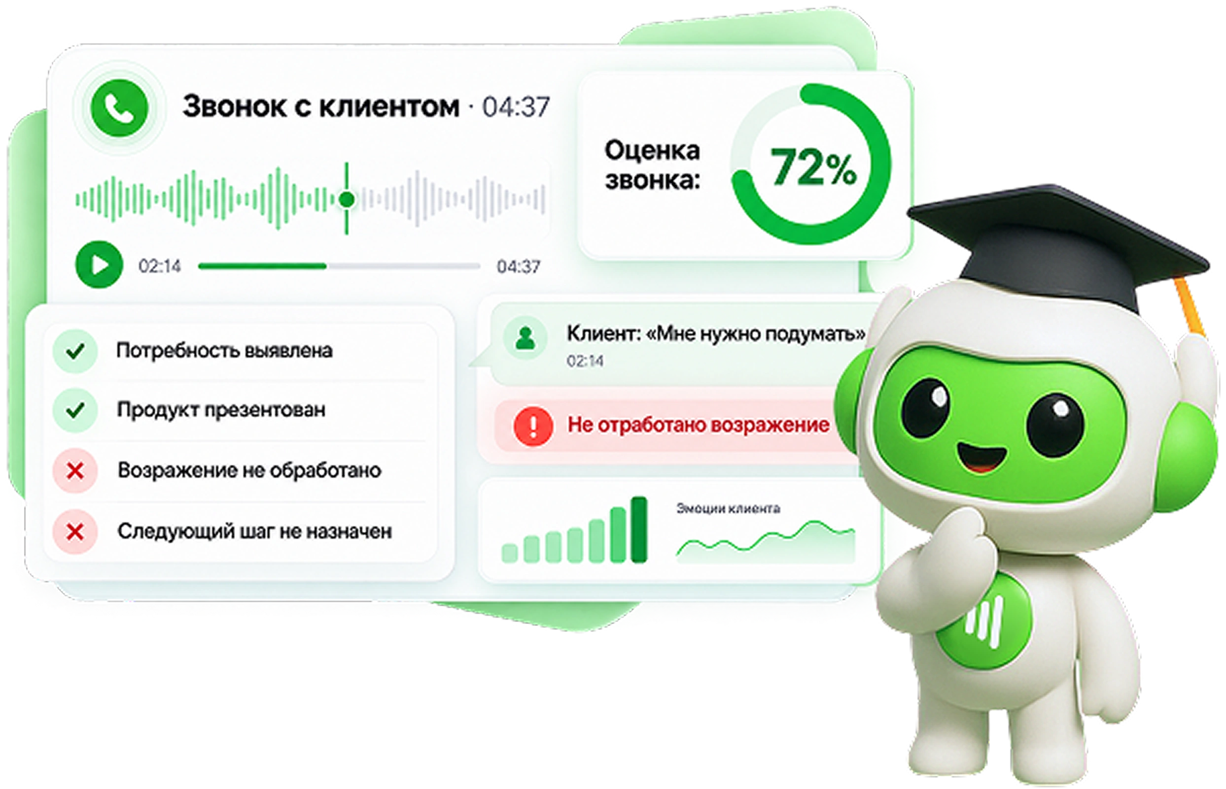 Речевая аналитика звонков для бизнеса